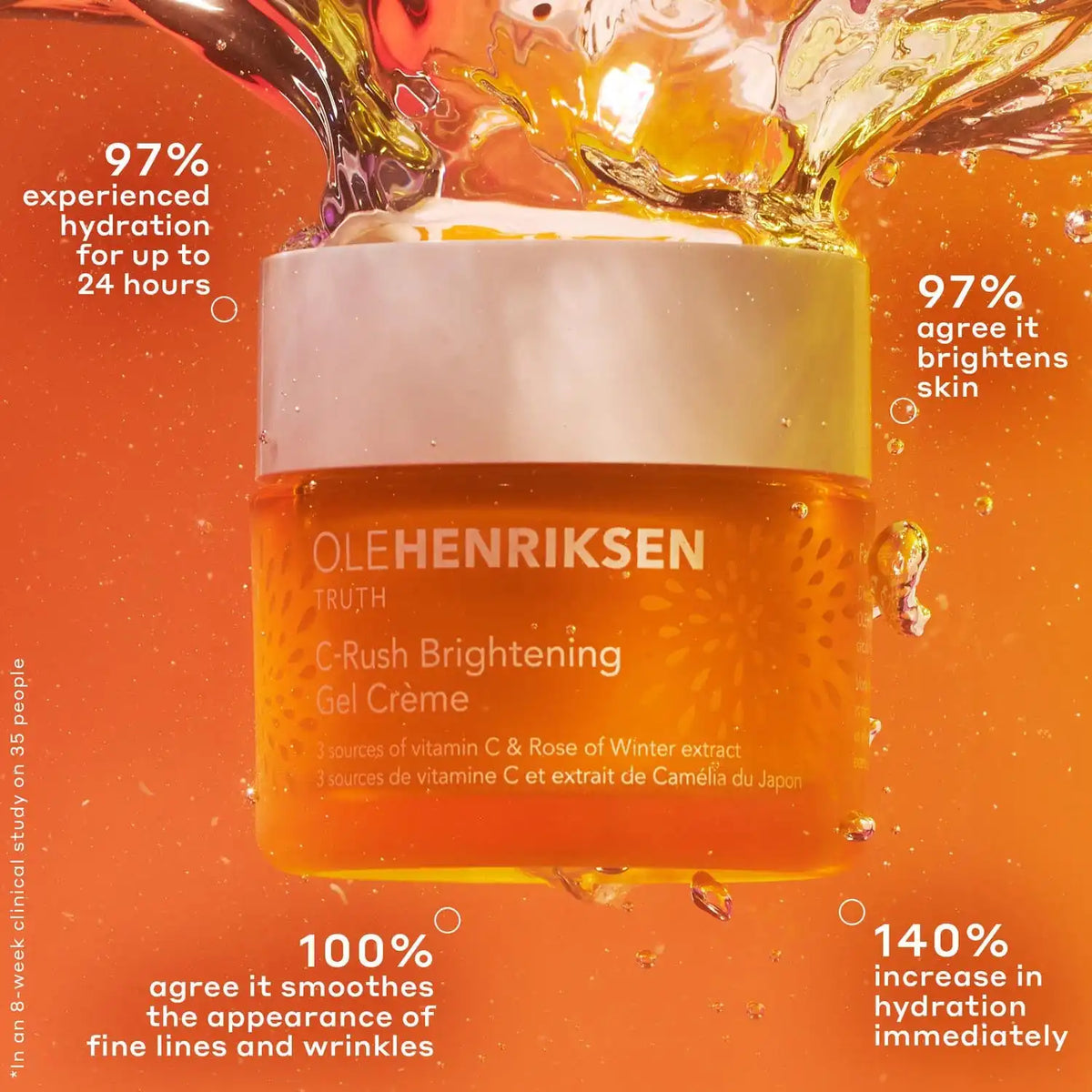 C-Rush Brightening Gel Crème